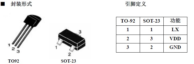 YX8115_LED手電筒驅(qū)動照明IC