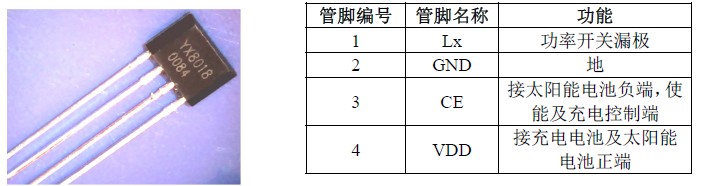 YX8018_LED太陽能草坪燈控制器廠家