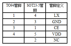 YX8018_LED太陽能草坪燈控制器廠家