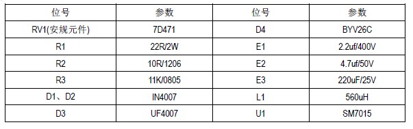 SM7015_AC-DC電源管理芯片_PWM開(kāi)關(guān)芯片