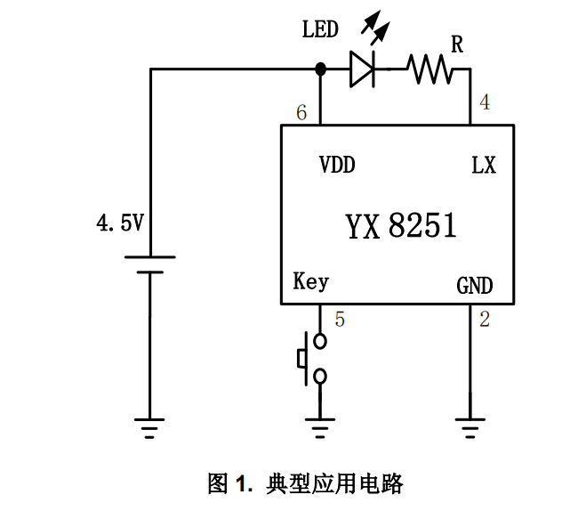 LED手電筒驅動IC-多功能頭燈芯片-球泡燈芯片