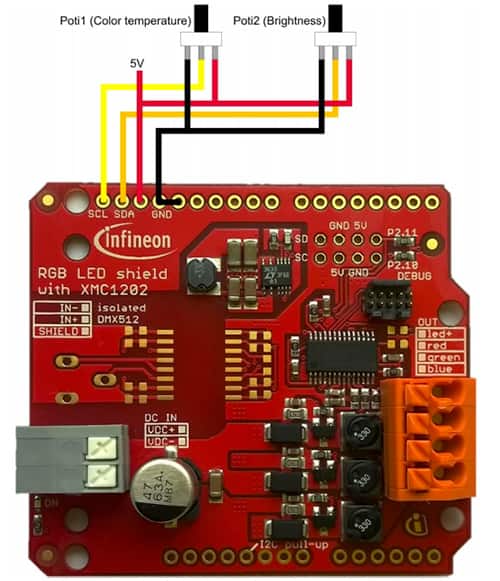 Infineon RGB LED 擴展板引腳布局圖片